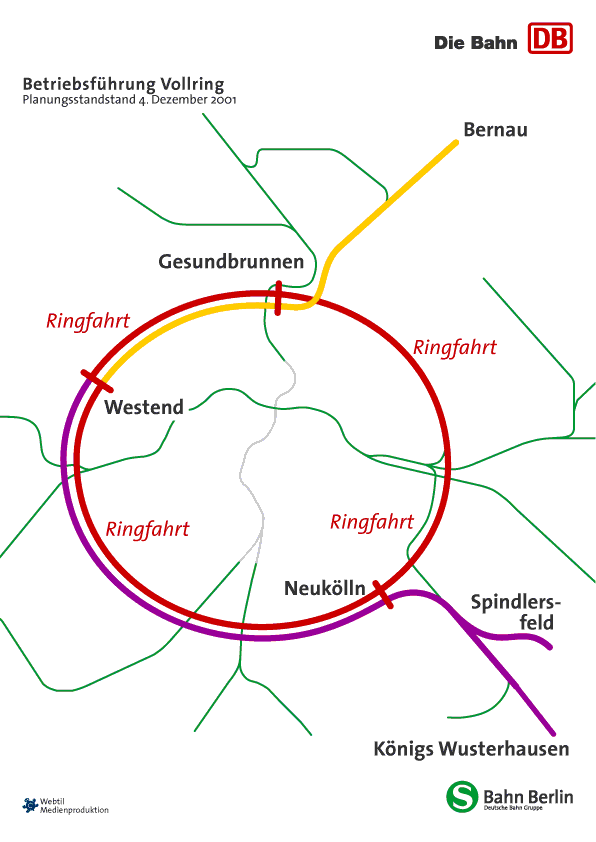 Schneckenprinzip Ringbahn