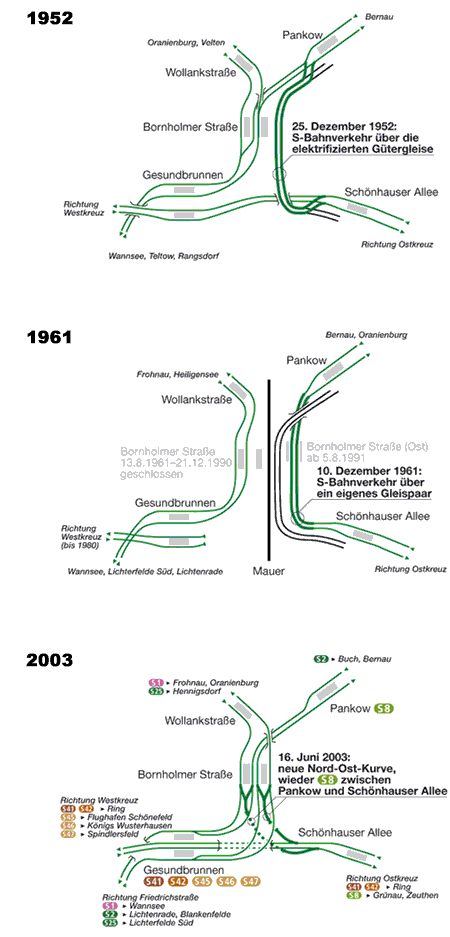 Strecken im Bereich Nordkreuz 1952, 1961 und 2003